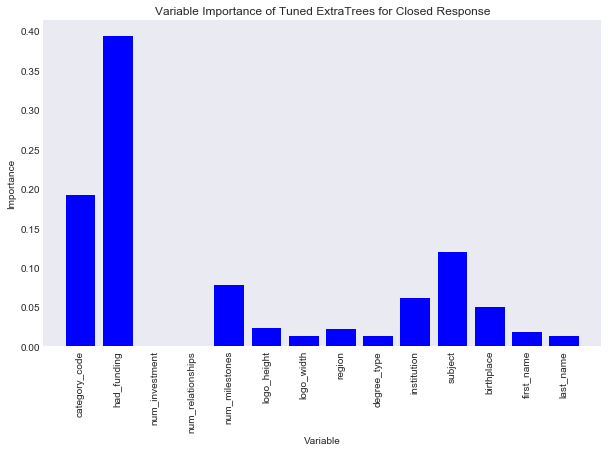 _images/classification._100_0.png