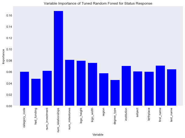 _images/classification._41_0.png