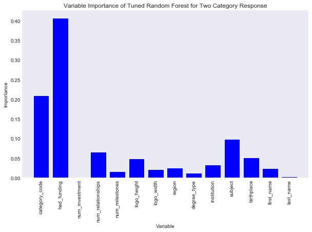 _images/classification._59_0.png