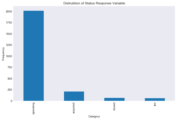 _images/classification._5_0.png