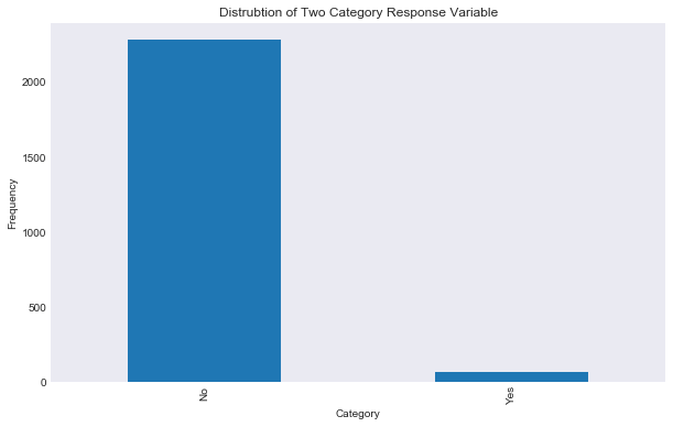 _images/classification._6_0.png