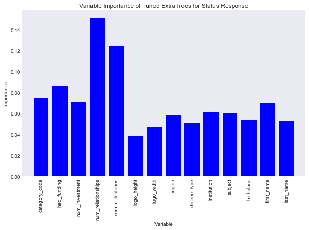 _images/classification._78_0.png