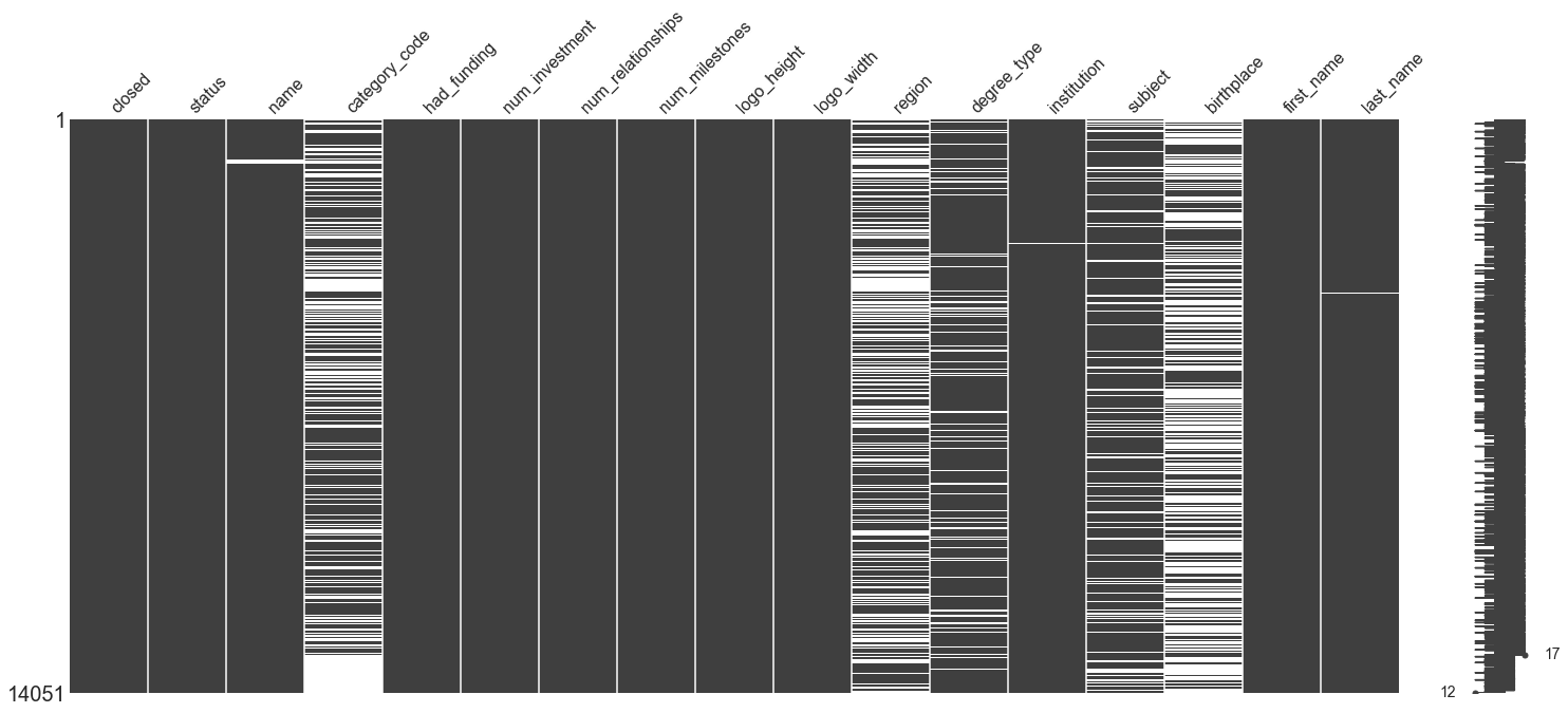 _images/classification_data_prep._29_0.png