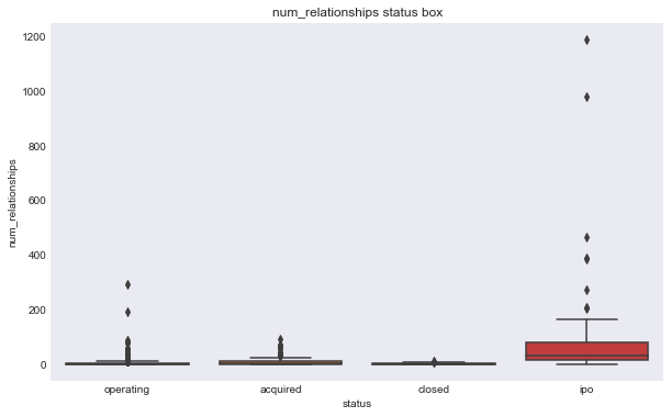 _images/classification_data_prep._34_0.png
