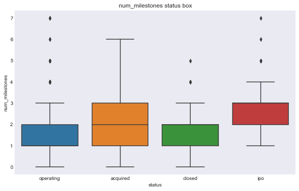 _images/classification_data_prep._34_2.png