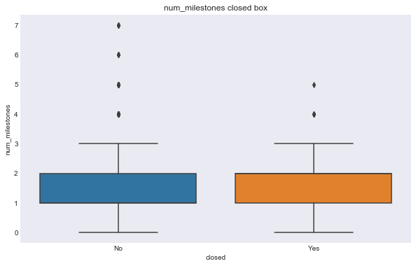 _images/classification_data_prep._34_3.png