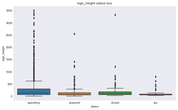 _images/classification_data_prep._34_6.png