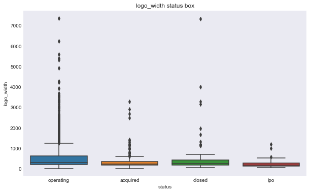 _images/classification_data_prep._34_8.png
