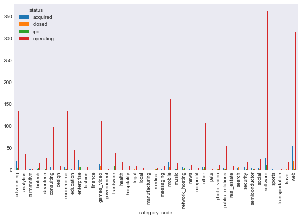 _images/classification_data_prep._37_0.png