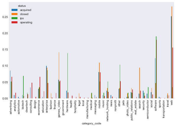 _images/classification_data_prep._39_0.png