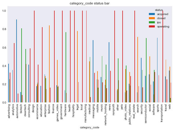 _images/classification_data_prep._41_0.png