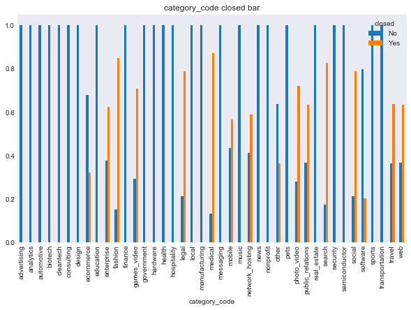 _images/classification_data_prep._41_1.png