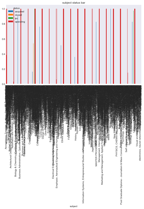 _images/classification_data_prep._41_10.png
