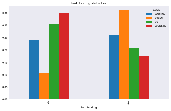 _images/classification_data_prep._41_2.png