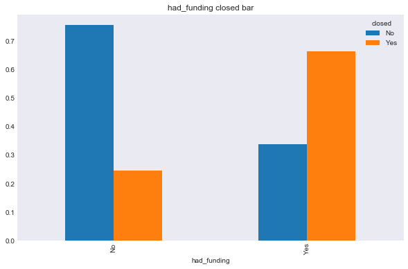 _images/classification_data_prep._41_3.png