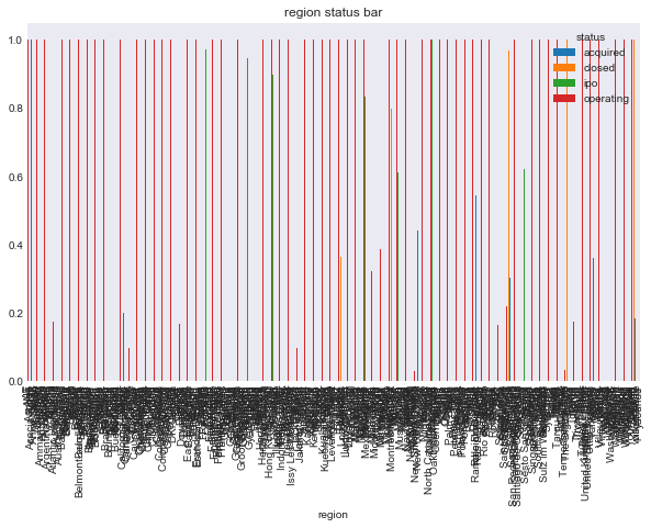 _images/classification_data_prep._41_4.png
