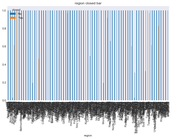 _images/classification_data_prep._41_5.png