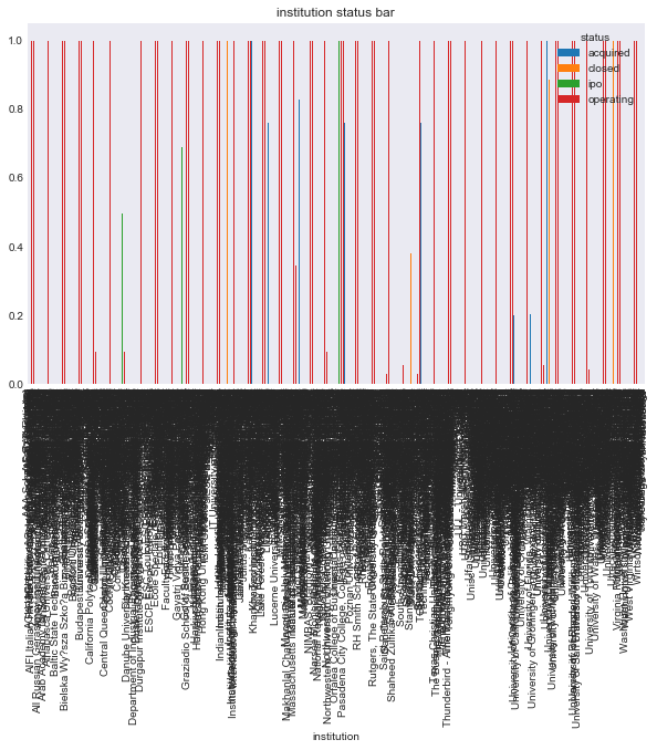 _images/classification_data_prep._41_8.png