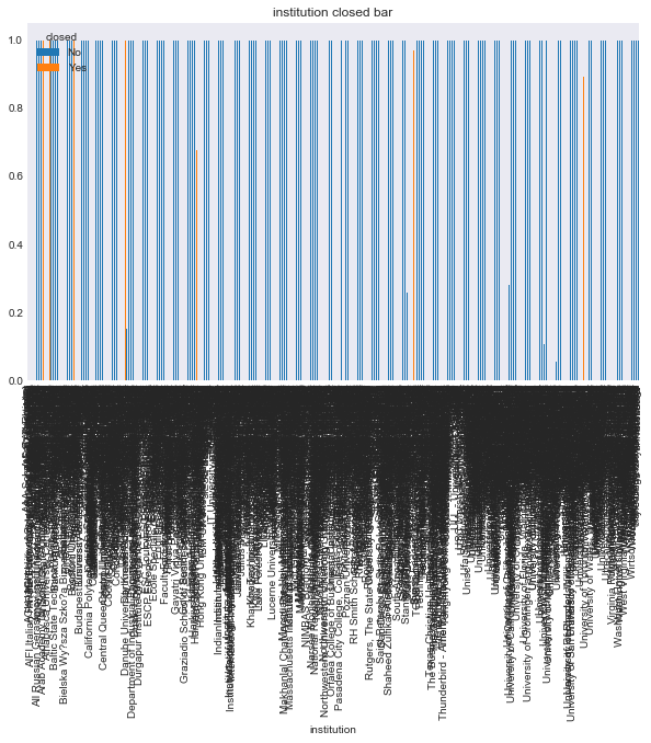 _images/classification_data_prep._41_9.png