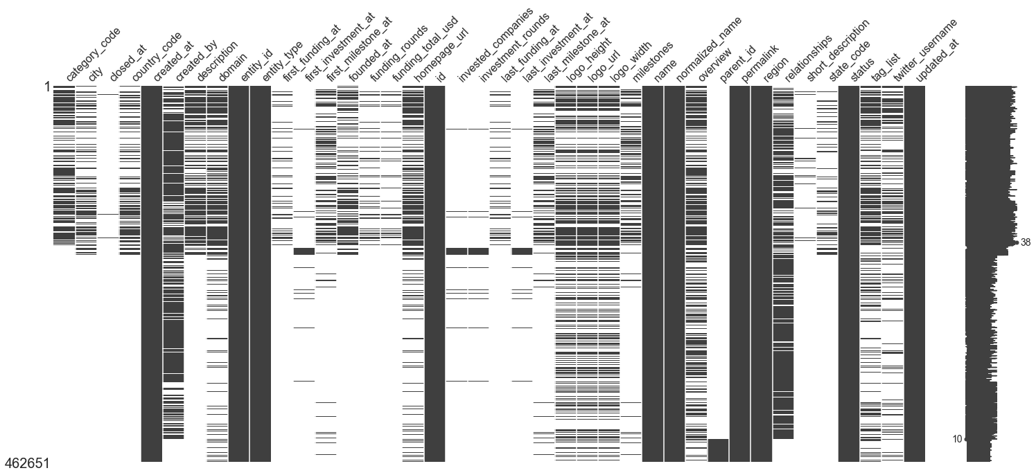 _images/classification_data_prep._7_0.png