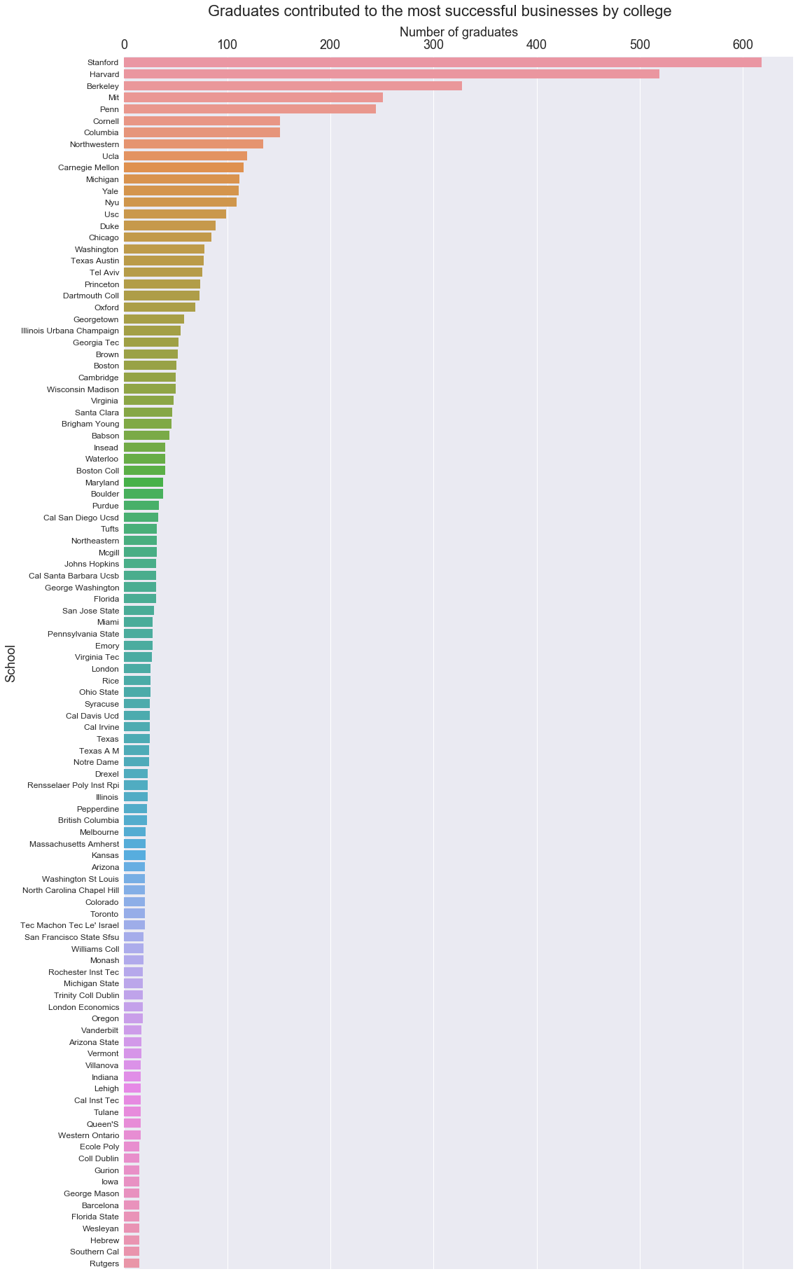 _images/education._32_0.png