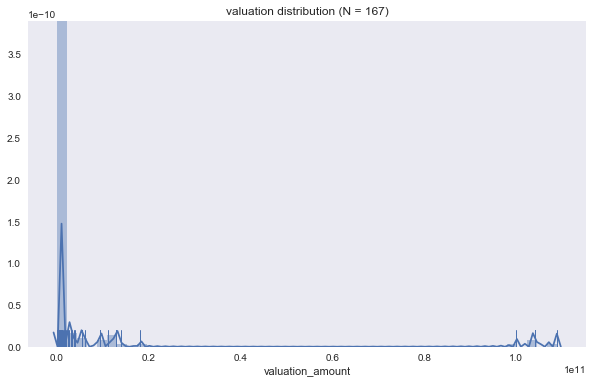 _images/location_time._17_0.png