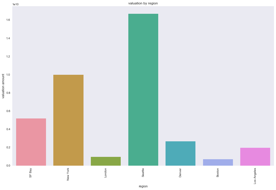 _images/location_time._29_0.png