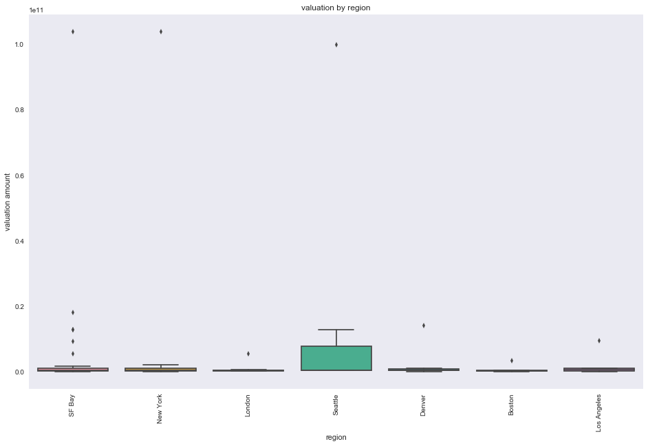 _images/location_time._31_0.png