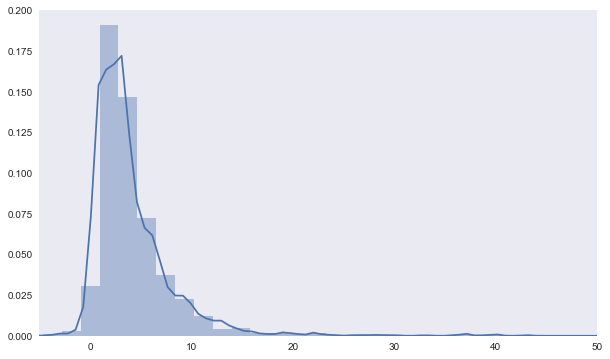 _images/location_time._56_0.png
