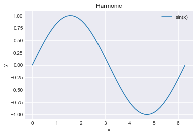 ../../_images/lectures_09-intro-numpy_intro-numpy._139_0.png