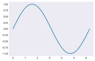 ../../_images/lectures_09-intro-numpy_intro-numpy._141_0.png