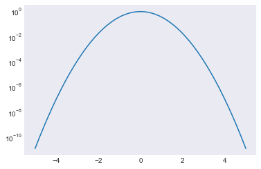 ../../_images/lectures_09-intro-numpy_intro-numpy._146_0.png