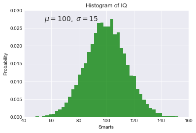 ../../_images/lectures_09-intro-numpy_intro-numpy._148_0.png