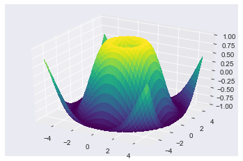 ../../_images/lectures_09-intro-numpy_intro-numpy._159_0.png