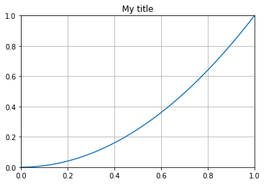 ../../_images/lectures_10-matplotlib_beyond_basics_10-matplotlib_beyond_basics._22_0.png