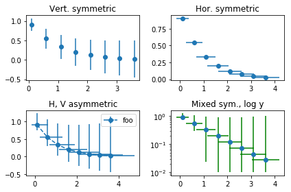 ../../_images/lectures_10-matplotlib_beyond_basics_10-matplotlib_beyond_basics._30_0.png