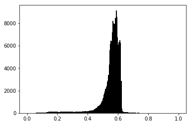 ../../_images/lectures_10-matplotlib_beyond_basics_image_tutorial._9_0.png